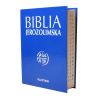 Biblia Jerozolimska paginacja